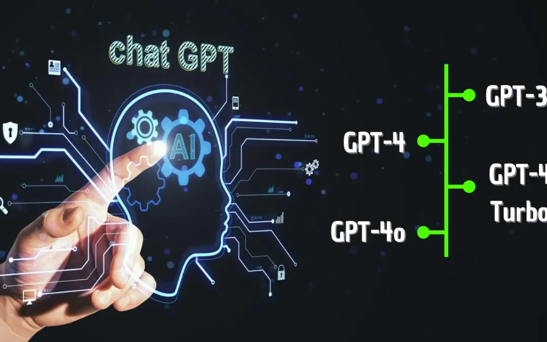 O que significa ‘GPT’? Entenda as diferenças entre o ChatGPT 3.5, 4, 4 turbo e 4o!